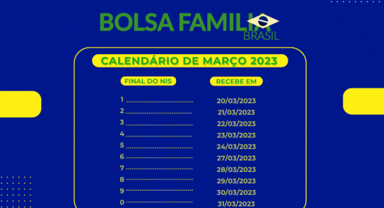 CalendÁrio Do Bolsa FamÍlia 2023 Pagamento Do Novo Bolsa FamÍlia AmanhÃ 2303 Saiba Quem Tem 1476