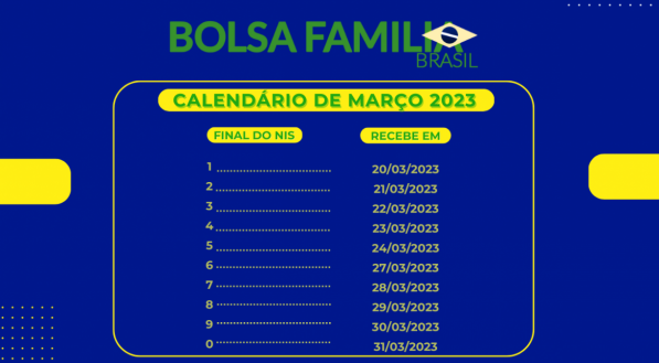 CALEND&Aacute;RIO BOLSA FAM&Iacute;LIA 2023: veja as &uacute;ltimas not&iacute;cias sobre o Bolsa Fam&iacute;lia 2023