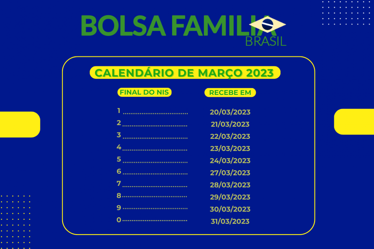 NOVO CALEND&Aacute;RIO DO BOLSA FAM&Iacute;LIA 2023: veja quem tem direito ao Bolsa Fam&iacute;lia e qual o valor do Bolsa Fam&iacute;lia em 2023.