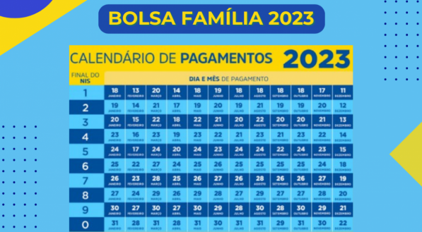 CALEND&Aacute;RIO DO BOLSA FAM&Iacute;LIA 2023: confira as datas de pagamento do Aux&iacute;lio Brasil 2023