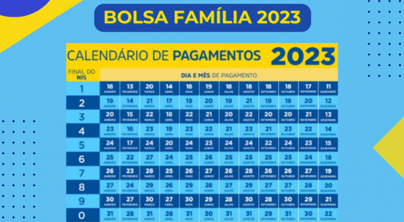 Saiba tudo sobre os pagamentos do Bolsa Fam&iacute;lia em novembro