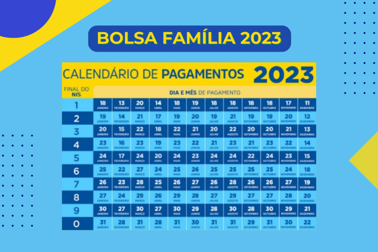 NOVO CALENDÁRIO BOLSA FAMÍLIA 2023: Décimo terceiro do BOLSA FAMÍLIA é ANTECIPADO nesta SEGUNDA-FEIRA (03/04)? veja quem recebe até R$ 900 do BOLSA FAMÍLIA e saiba tudo sobre a PL nº 625/2022 