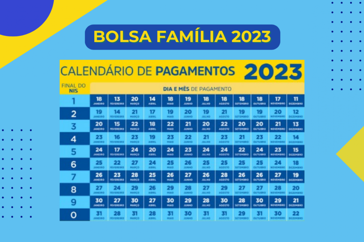 CALEND&Aacute;RIO DO BOLSA FAM&Iacute;LIA 2023: confira as datas de pagamento do Aux&iacute;lio Brasil 2023 