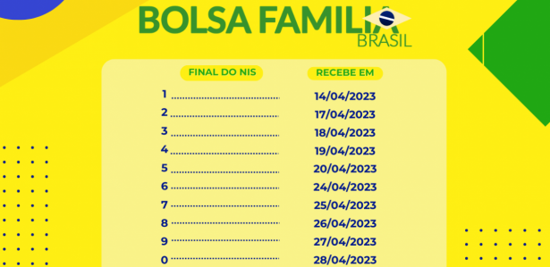 NOVO CALENDÁRIO BOLSA FAMÍLIA MAIO 2023 ATUALIZADO: PARCELA de R$ 600 do Auxílio Brasil MAIO será antecipada? Veja QUEM TEM DIREITO e CALENDÁRIO AUXÍLIO BRASIL 2023