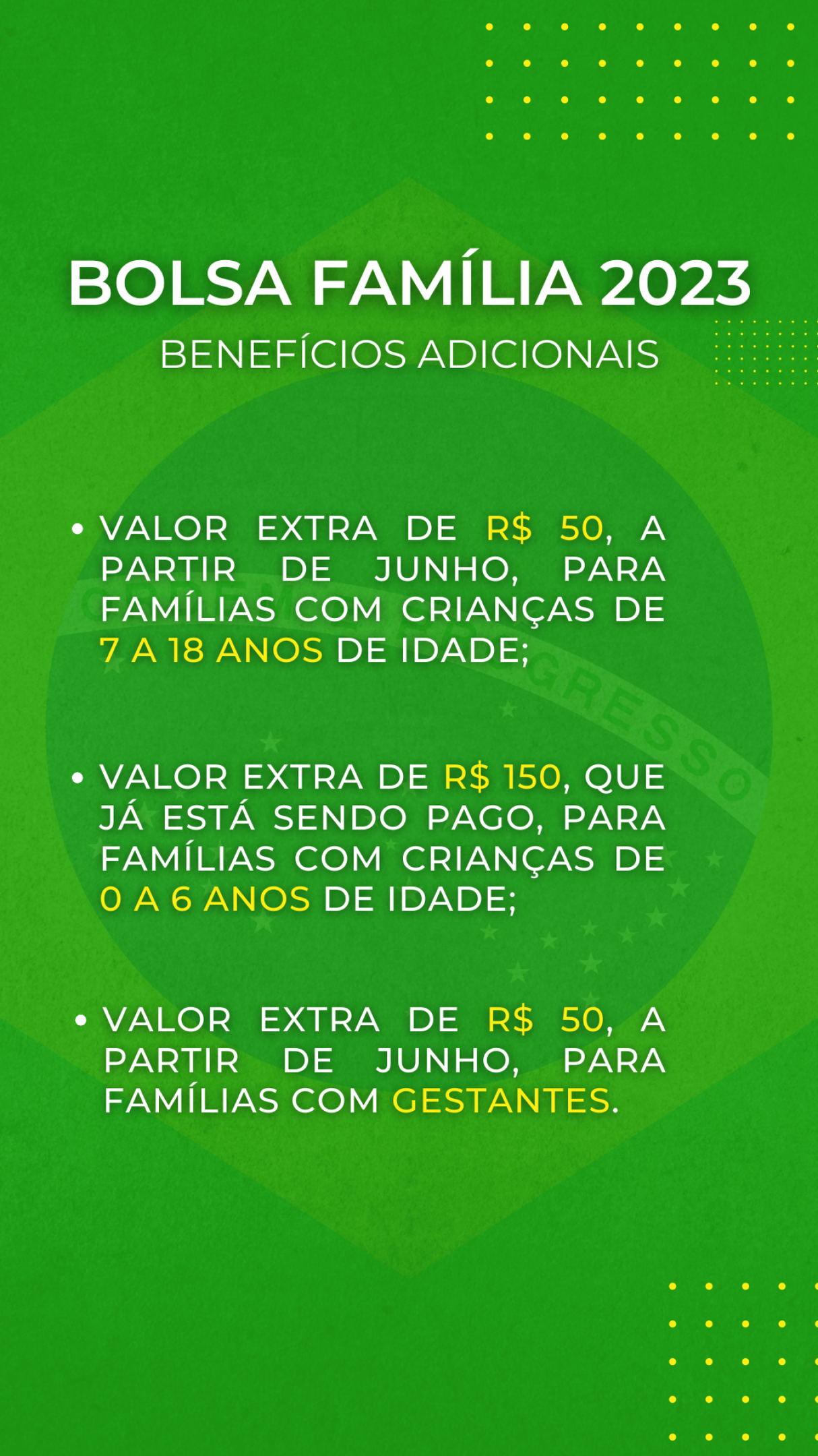 Calendário do Bolsa Família - Figure 1