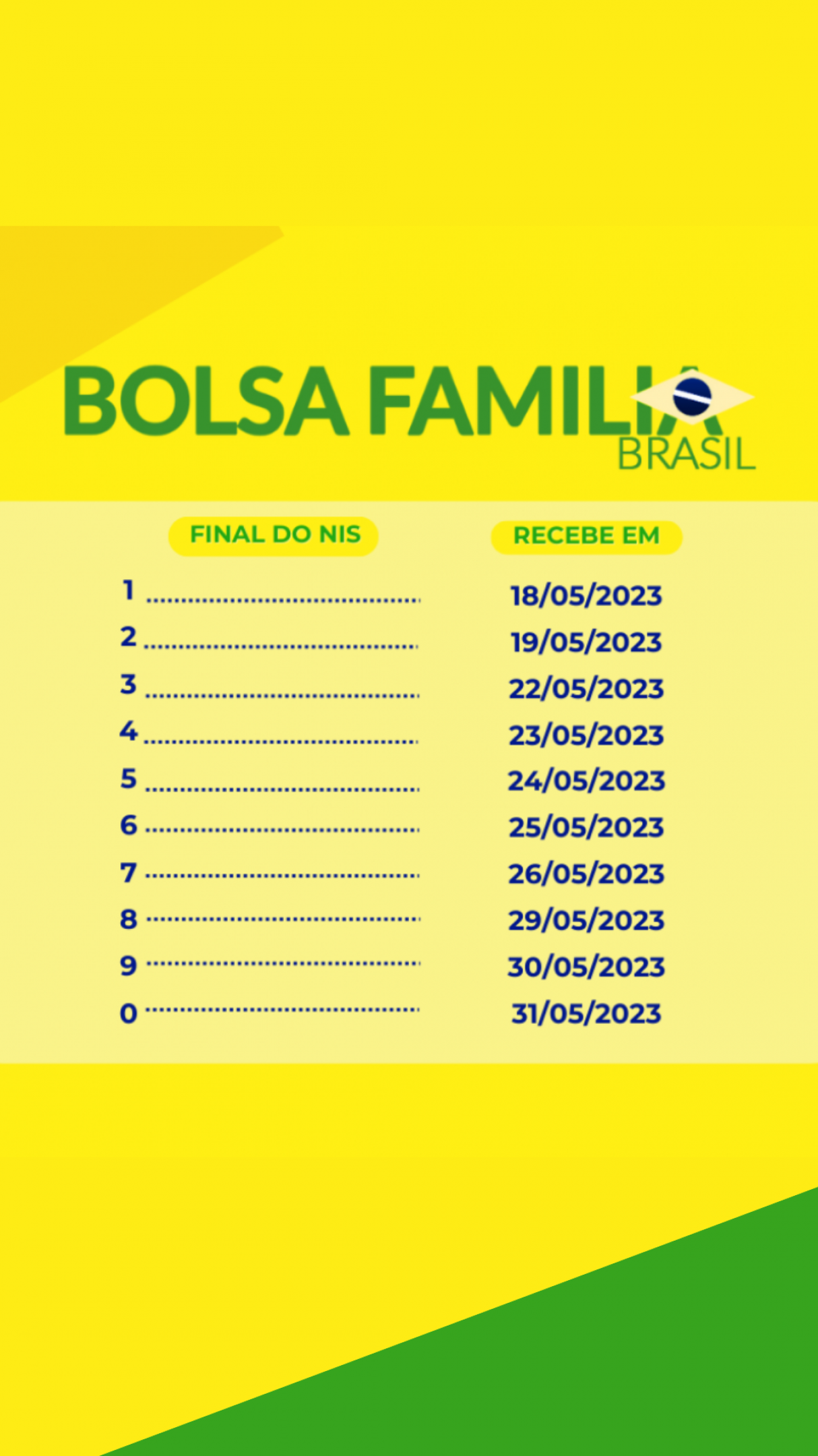 Bolsa FamÍlia 2023 Confira CalendÁrio Do Bolsa FamÍlia 2023 E Qual O Valor Do Bolsa FamÍlia 2023 0722