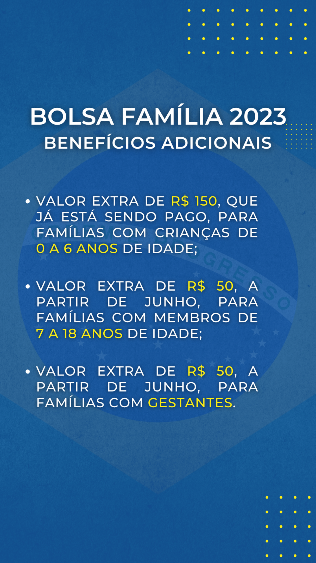 Calendário do Bolsa Família - Figure 1