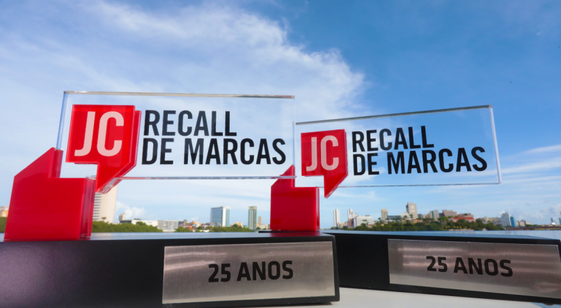 JC Recall de Marcas 2023 