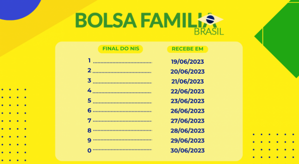 NOVO CALEND&Aacute;RIO DO BOLSA FAM&Iacute;LIA 2023: veja quem tem direito ao Bolsa Fam&iacute;lia e qual o valor do Bolsa Fam&iacute;lia em 2023.