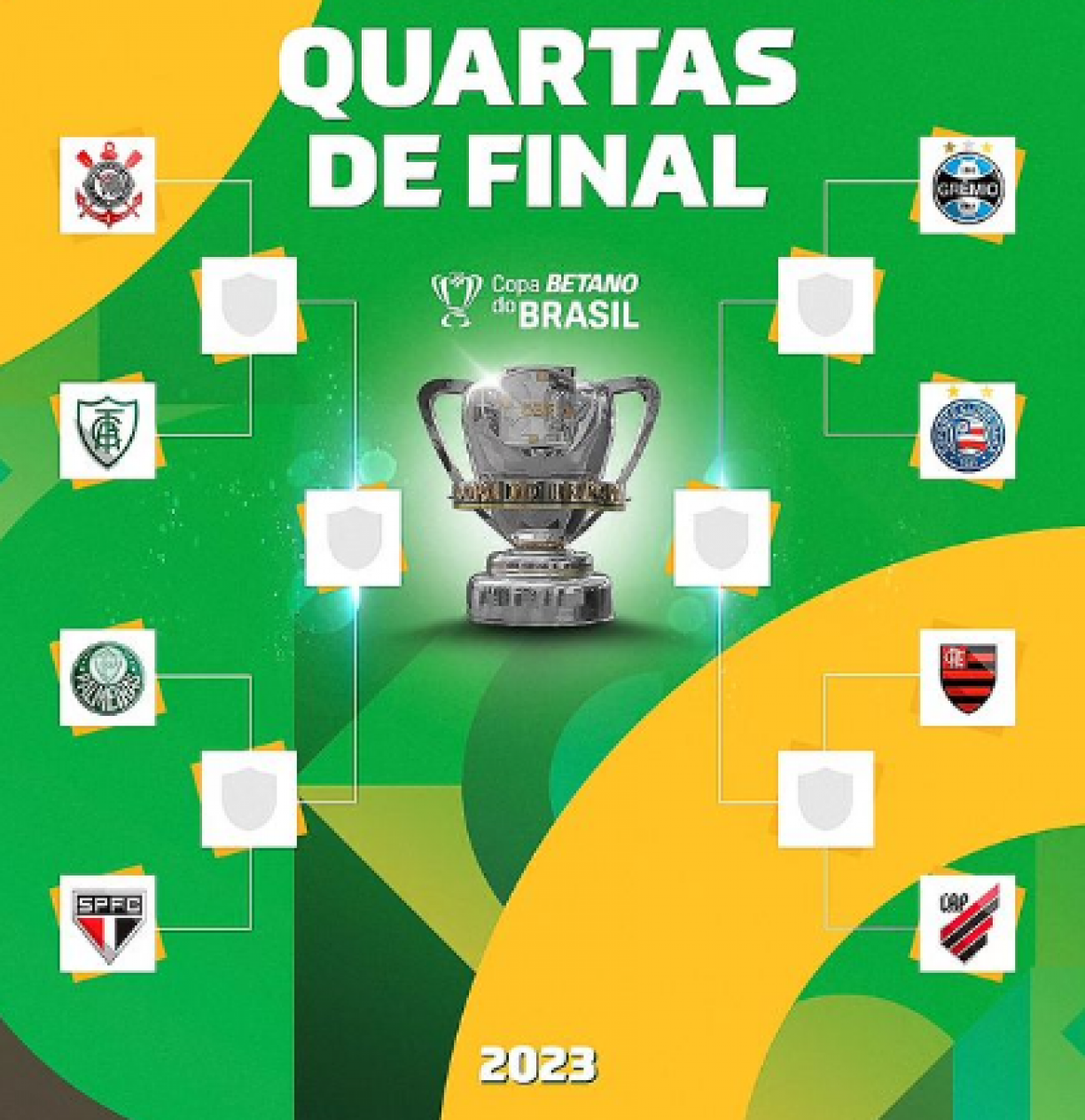 SEMIFINAIS DA COPA DO BRASIL: Veja chaveamento, data dos jogos e, jogo da  copa do brasil 2023 