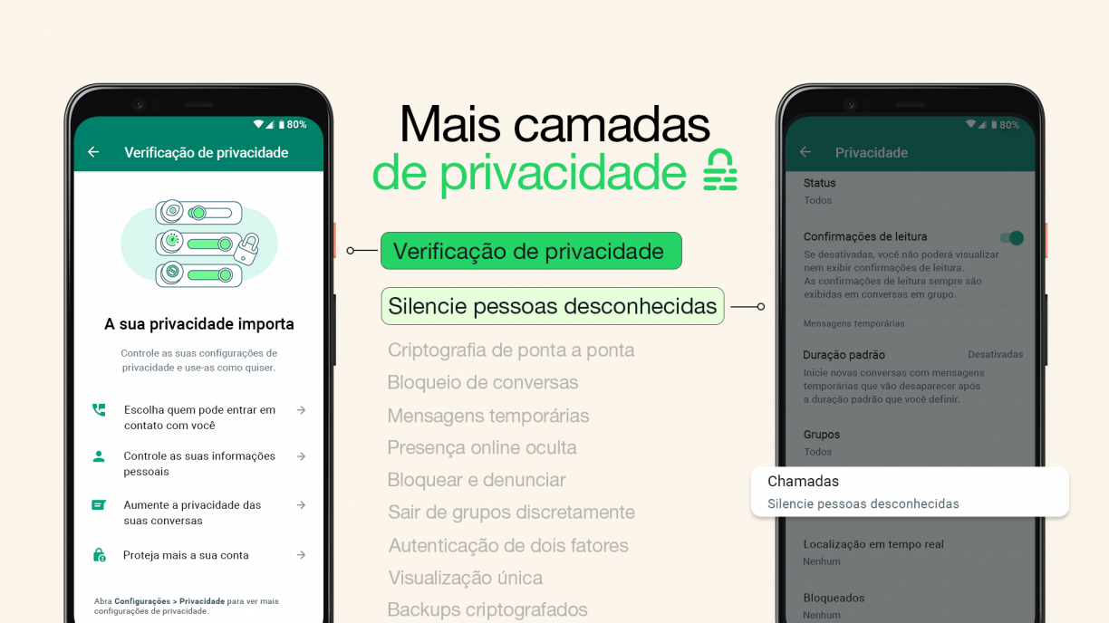 WhatsApp reforça segurança com verificação de privacidade e silenciamento de chamadas desconhecidas