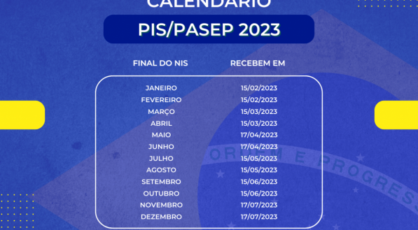 Veja quando recebe o calend&aacute;rio PIS 2022, quanto recebe na tabela PIS PASEP e quem tem direito ao PIS ano-base 2022
