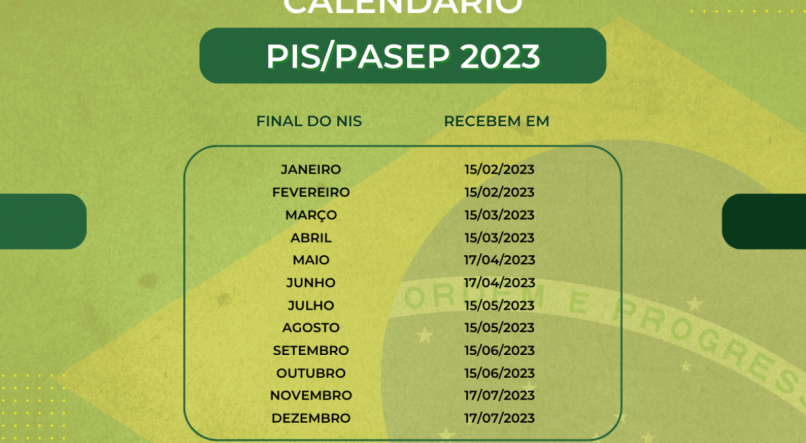 O calendário PIS 2022 será antecipado quarta-feira (22)? Veja quando recebe o PIS ano-base 2022, quem tem direito ao PIS PASEP e quanto será pago na tabela PIS 2022