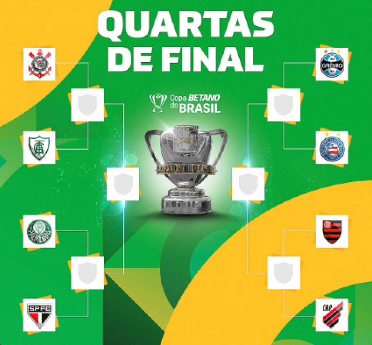 SEMIFINAL DA COPA DO BRASIL: Veja chaveamento, mandos de campo e