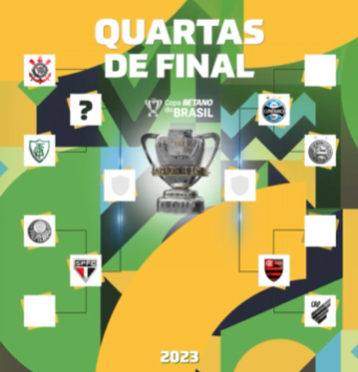 Semifinais da Copa do Brasil 2023, jogos da copa do brasil 2023 