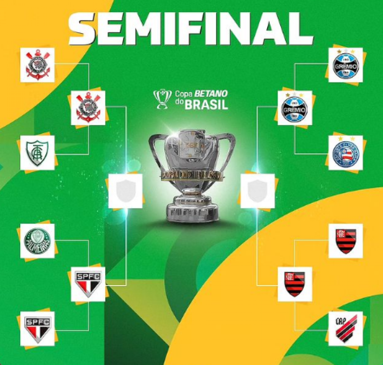 Copa do Brasil 2023: Fluminense-PI e Parnahyba conhecem rivais na, jogos da  copa do brasil 2023 