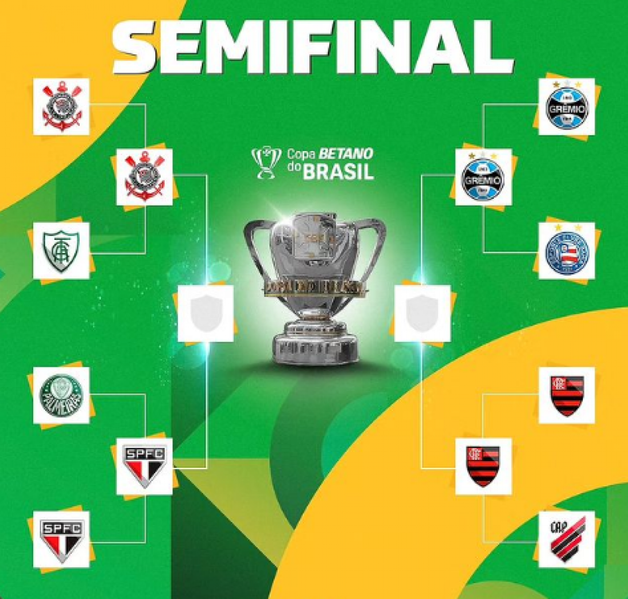 SEMIFINAL DA COPA DO BRASIL 2023: Veja datas e mandos de campos de