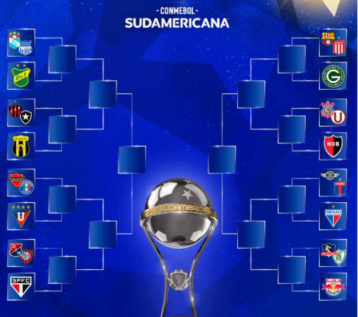 Confira jogos e datas das quartas de final da Copa Sul-Americana