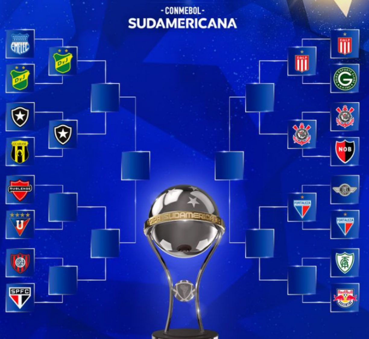 Confira as datas das Semifinais da Copa Sul-Americana 2023