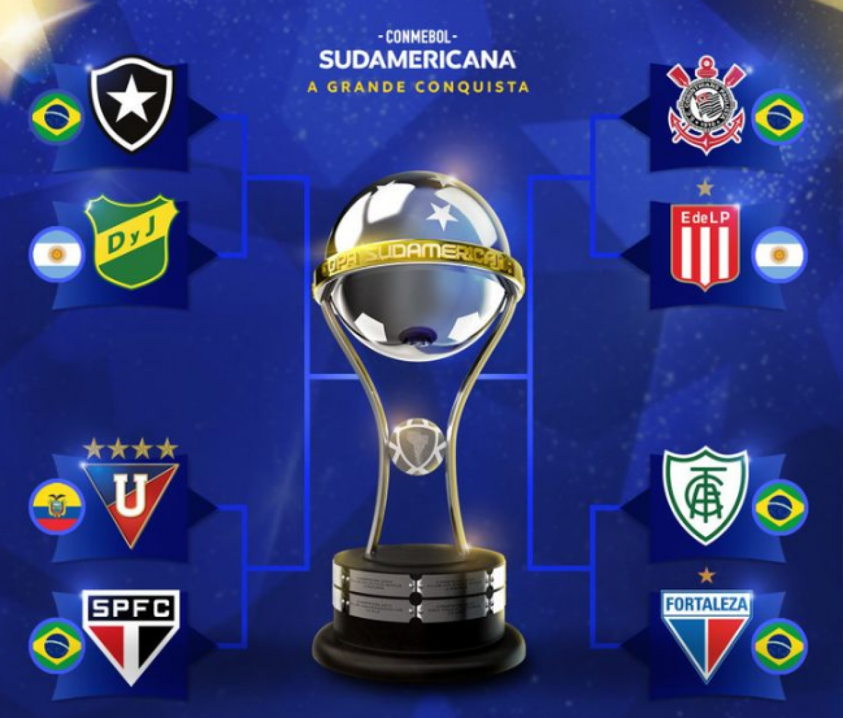 CHAVEAMENTO SEMIFINAL SUL-AMERICANA 2023: confira o próximo