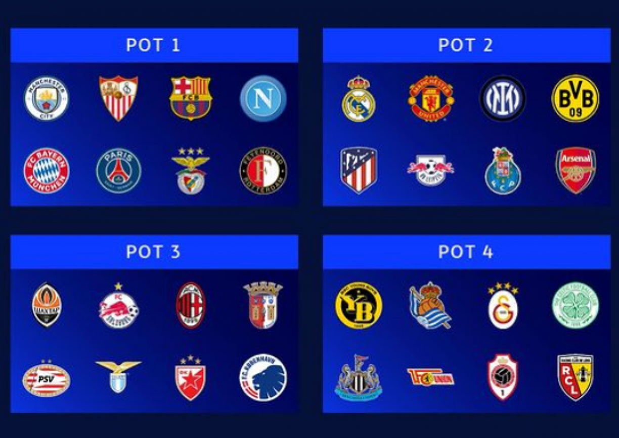 Sorteio da fase de grupos da Champions League acontece nesta quinta-feira (31)