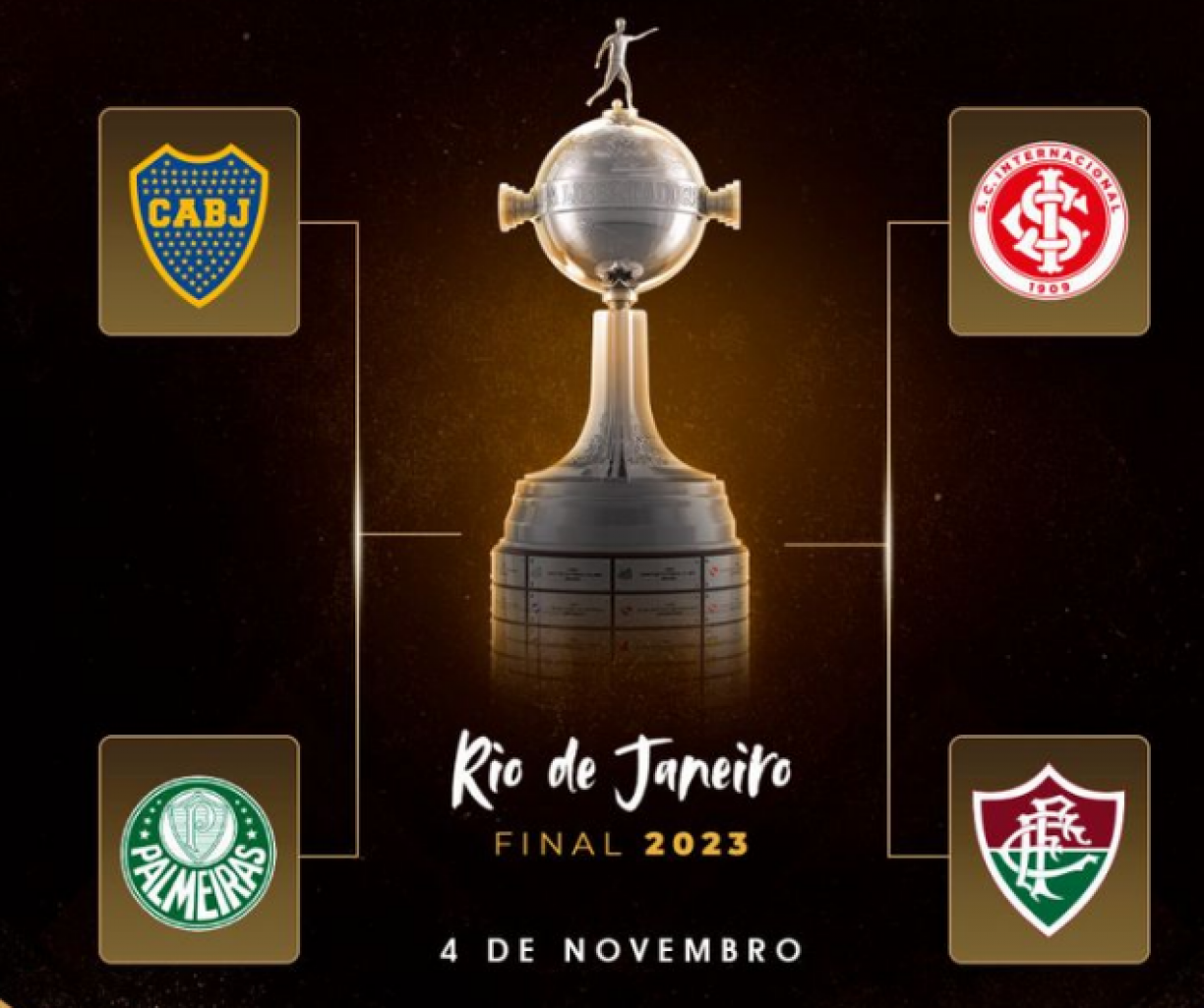 Fluminense x Boca Juniors: final da Libertadores ao vivo, horário do jogo e  escalação
