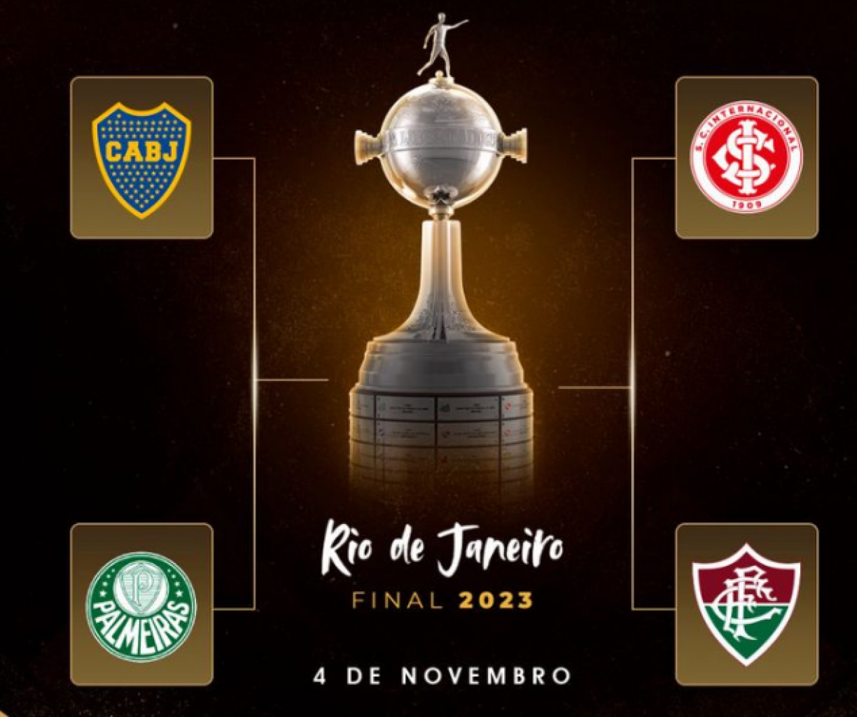 FINAIS - Copa Libertadores Pé de Vento 