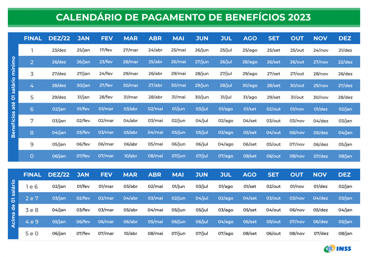 Calendário do INSS 2023