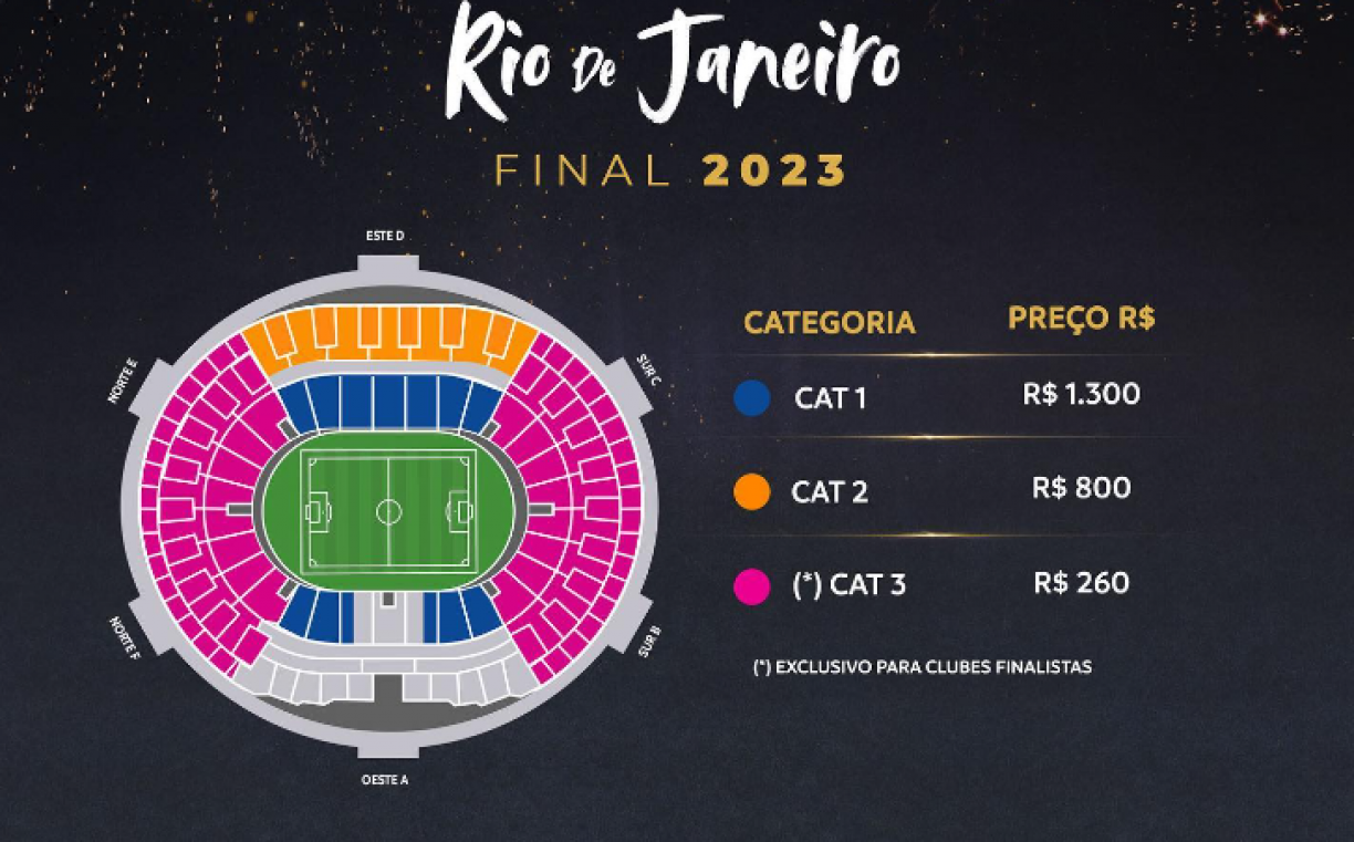 FINAL DA LIBERTADORES 2023 Veja data e preço dos ingressos da decisão