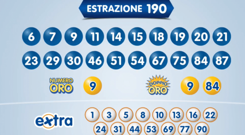Sem-teto italiano ganha na Loteria 10eLotto, da Itália