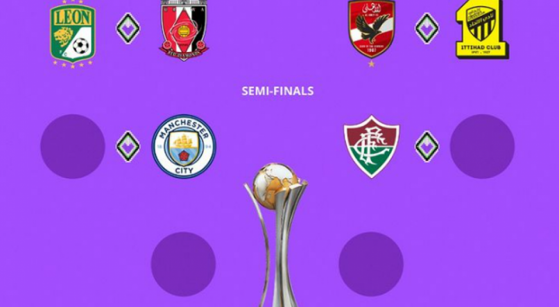Chaveamento do Mundial de Clubes da Fifa 2023