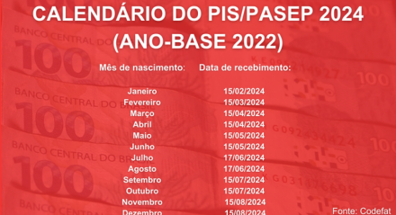 Calendário completo do PIS/Pasep 2024 (ano-base 2022)