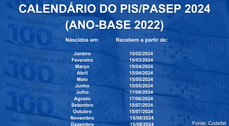 Veja o calendário do PIS ano-base 2022 (PIS 2024)