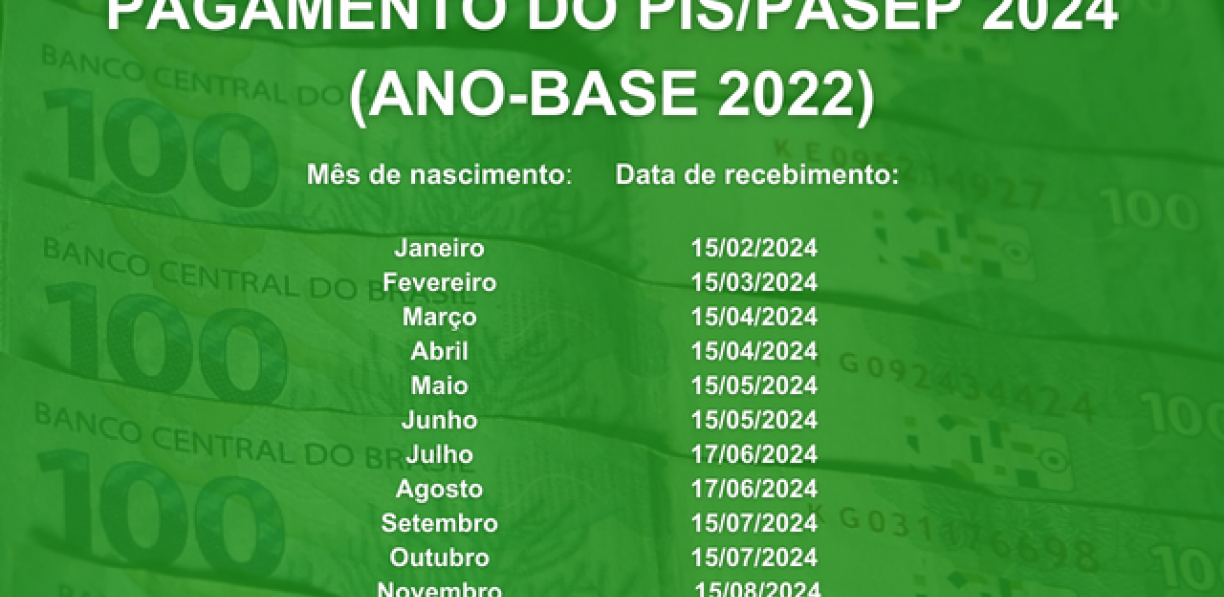 Datas de pagamento do PIS e Pasep 2024 (ano-base 2022)