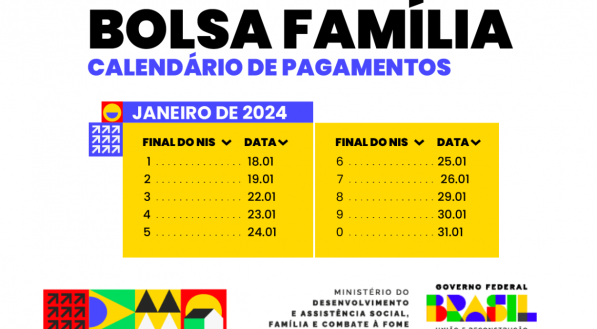 Calendário do Bolsa Família janeiro 2024