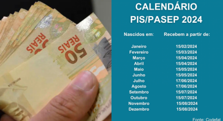 Calendário do PIS Pasep 2024 (ano-base 2022)