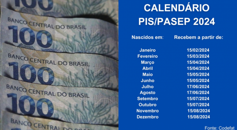 Calendário Do PIS/PASEP 2024 é Modificado Para Facilitar A Ordem De ...