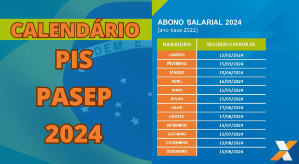 imagem dividida do calendário PIS/Pasep 2024 nas cores azul e verde, com parte da bandeira do Brasil ao fundo