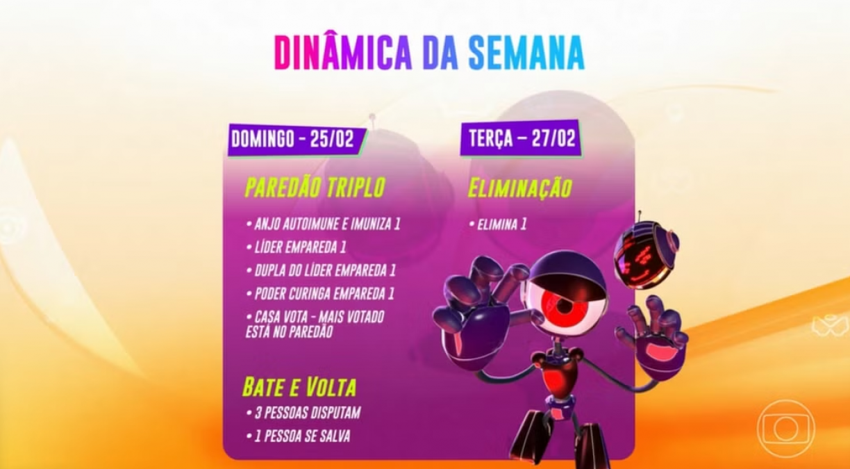 Reprodução: Globo