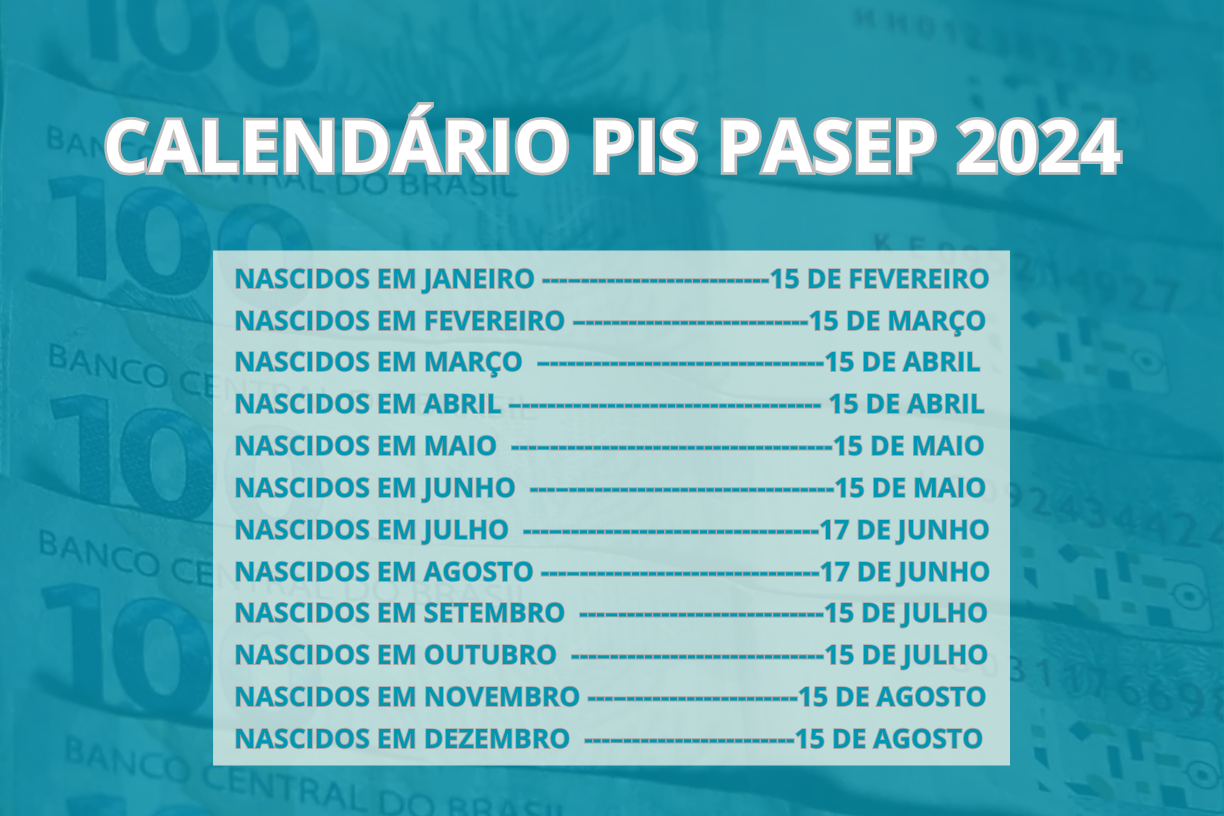 Calendário PIS 2024 referente a 2023: datas de pagamento divulgadas? Veja previsão para o PIS PASEP Ano-Base 2023 