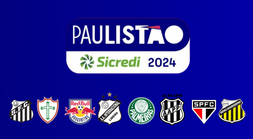 Quartas-de-final do Paulistão 2024