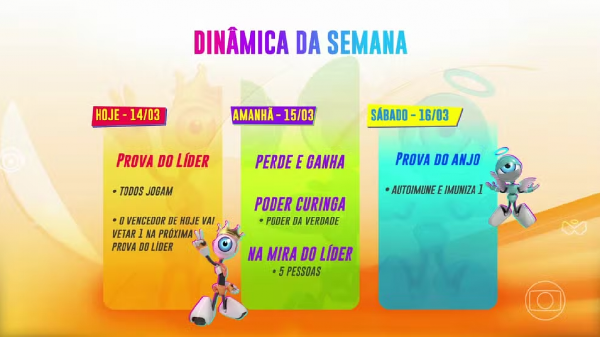 Reprodução/Gshow