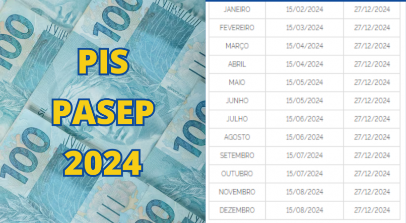 Calendário PIS Pasep 2024 é pago de fevereiro a agosto; trabalhadores podem sacar o abono até 27 de dezembro de 2024