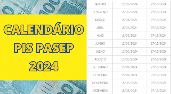 Calendário Pis/Pasep 2024 vai entrar em fase de pagamento neste mês; descubra se tem direito