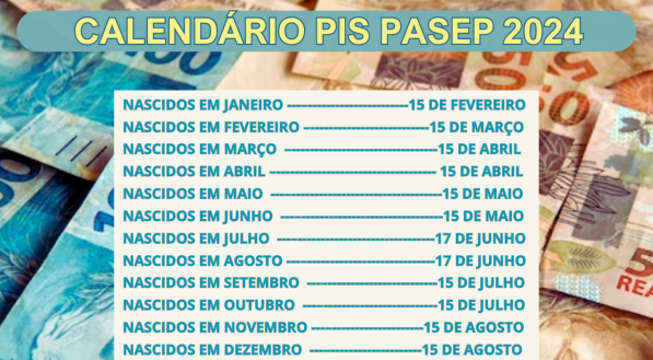 PIS 2024: saiba quem não recebe o abono em maio