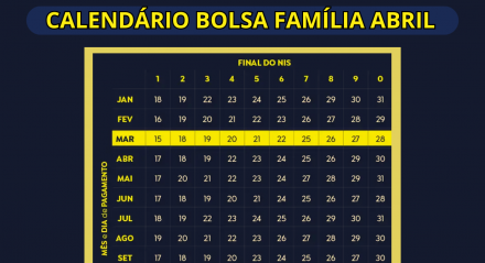 Imagem ilustrativa do CalendÃ¡rio do Bolsa FamÃ­lia 2024 com datas dispostas em cores azul e amarelo