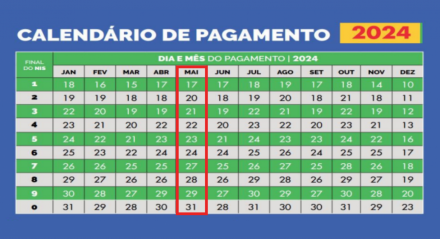 Imagem do Calendário Bolsa Família 2024; datas do mês de maio estão destacadas em vermelho