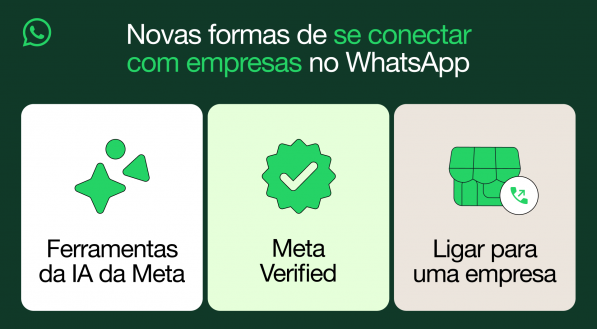 Novidades já estão disponíveis no WhatsApp Business e têm foco nos pequenos, médios e grandes negócios