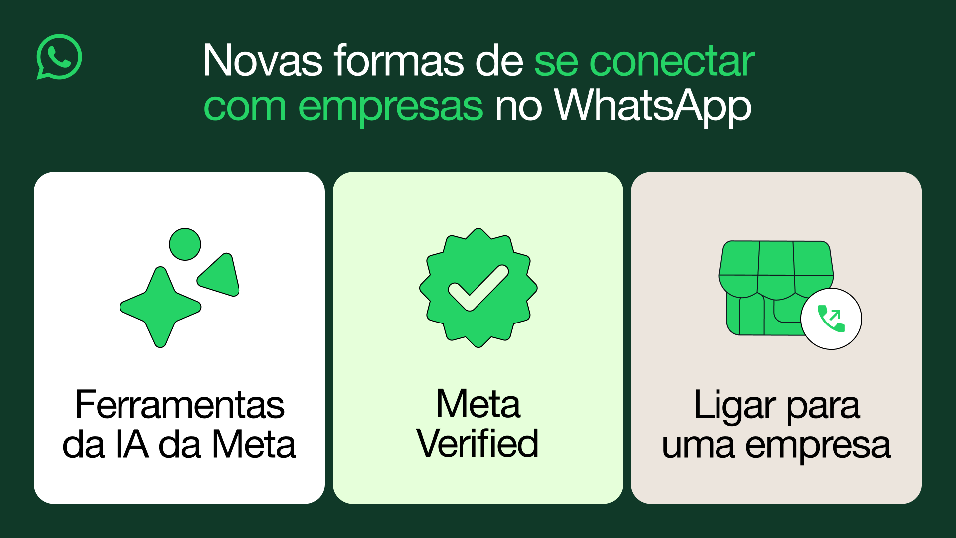 PIX no WhatsApp Business: como funciona a ferramenta de pagamento instantâneo no aplicativo de mensagens