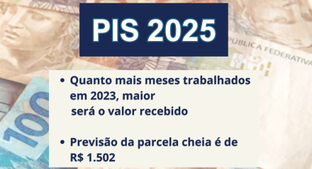 Imagem destaca o PIS 2025 com o fundo de notas de dinheiro